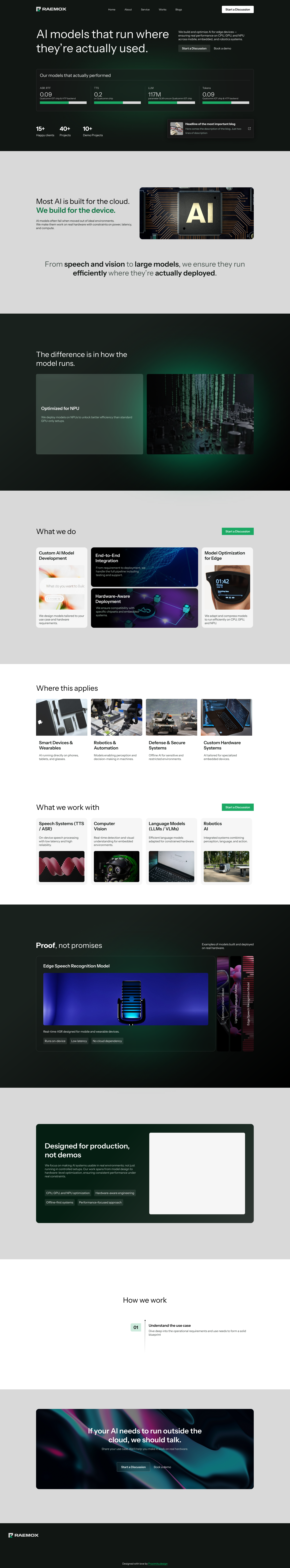 Full Landing Page Design for RAEMOX startup